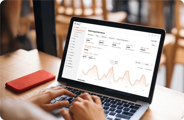 Streamline Operations from One Place with Management Center