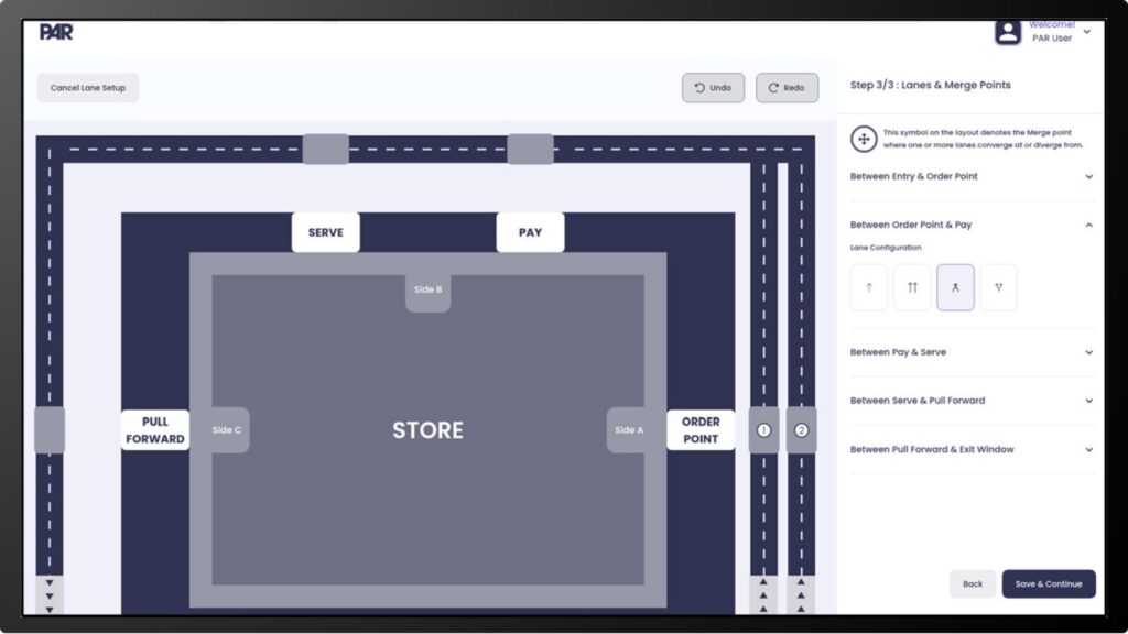 PAR Drive-Thru Timer