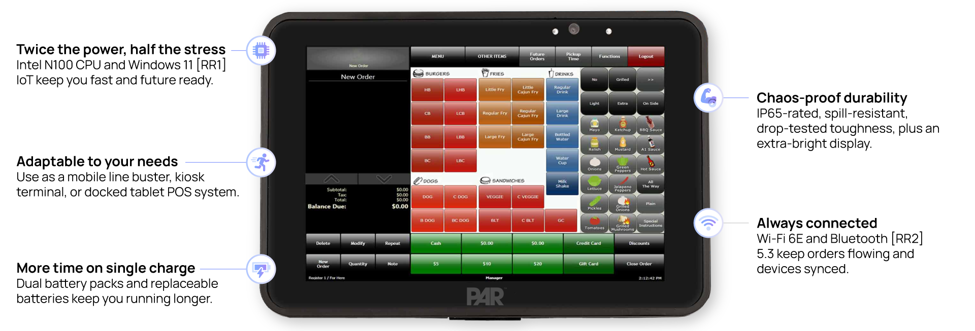PAR Tablets Core Benefits