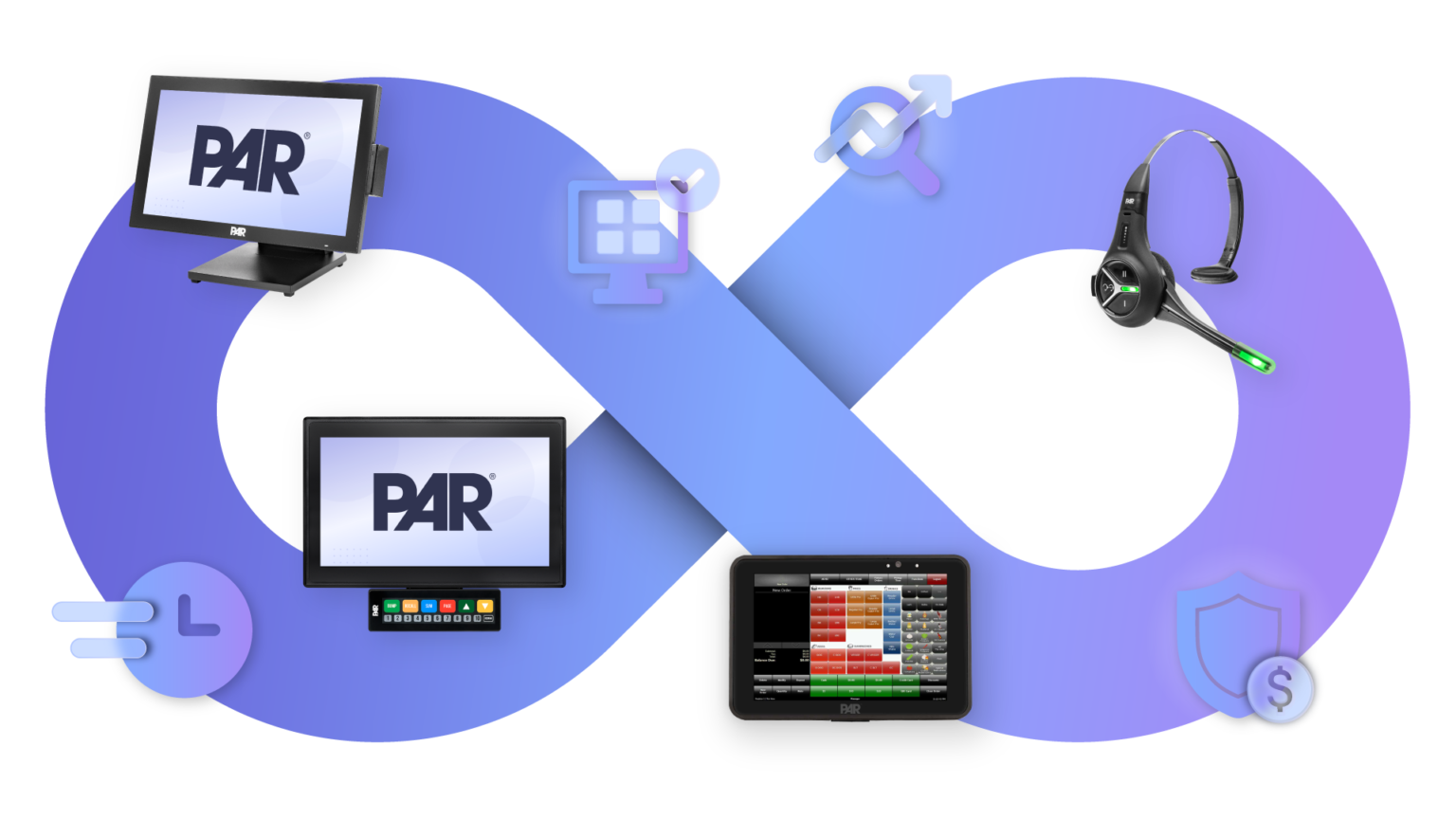 Complete Point of Sale Hardware Solutions | PAR Technology