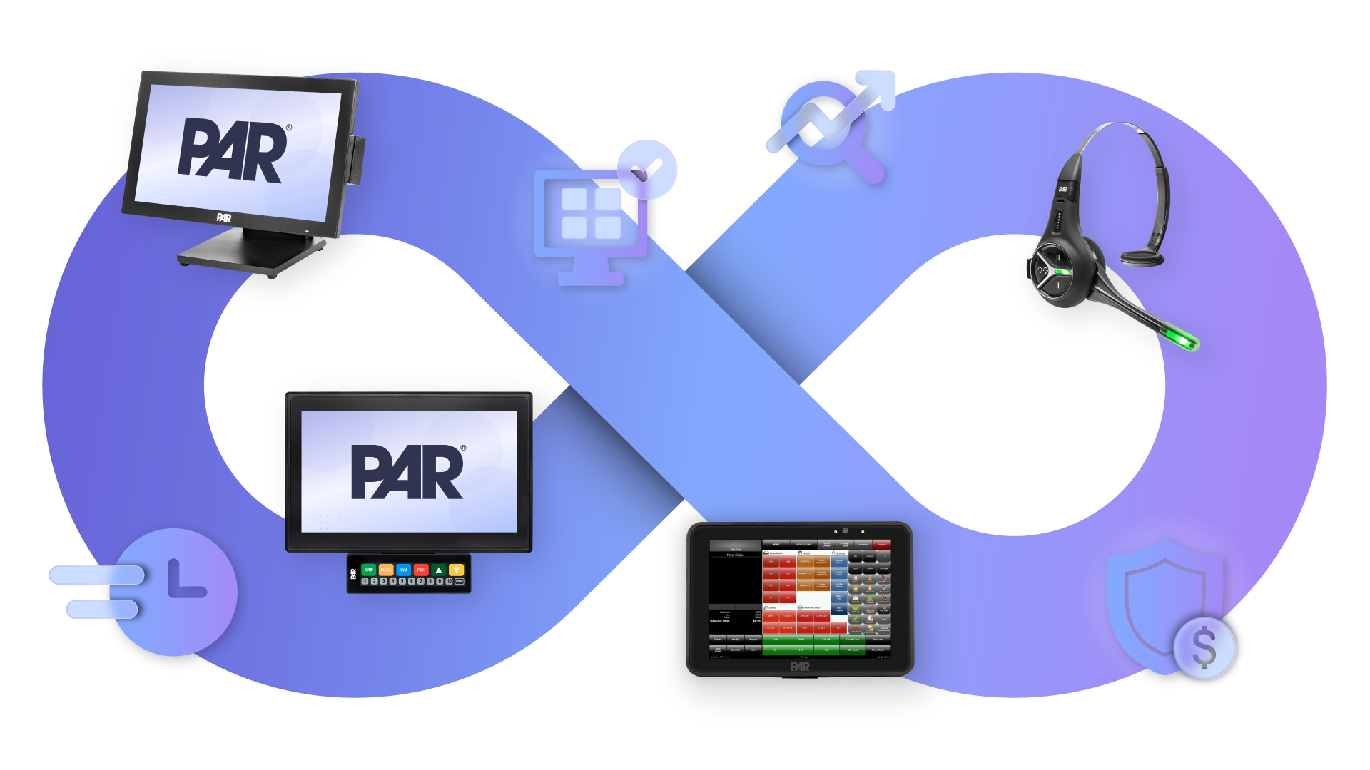 Par Tech Infinity Loop Complete Point of Sale Hardware Solutions | PAR Technology