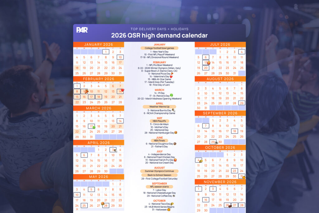 Image: A Planning Guide for The Busiest Delivery Days of The Year