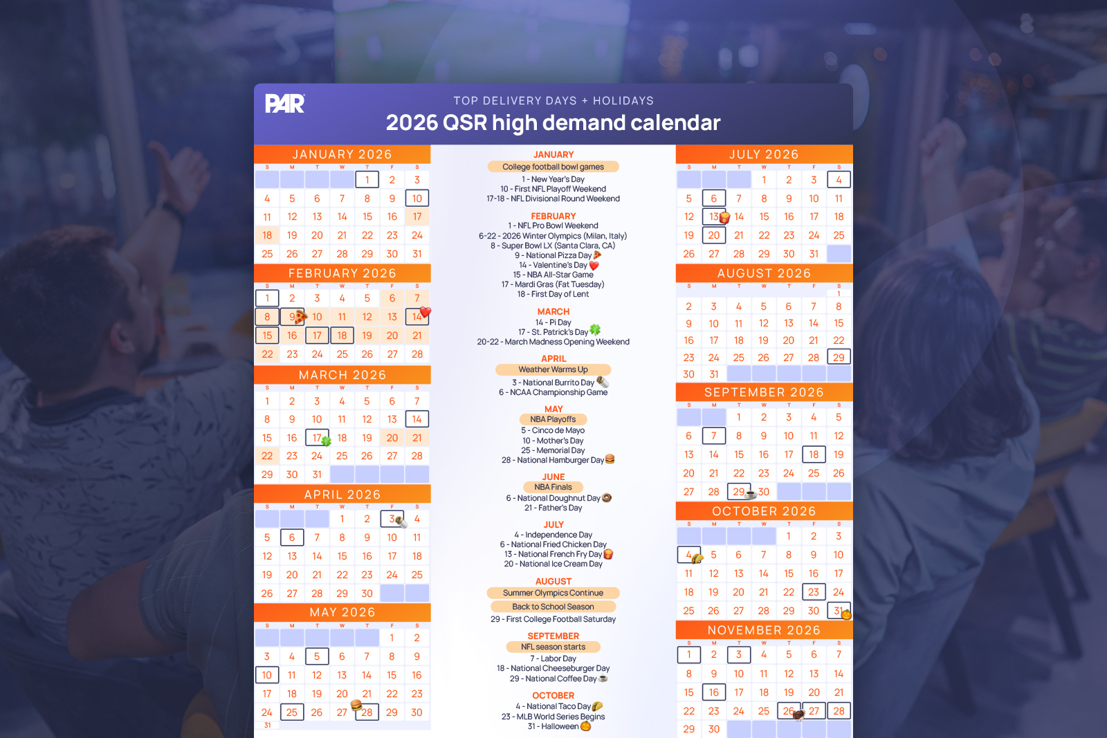 A Planning Guide for The Busiest Delivery Days of The Year | PAR Technology
