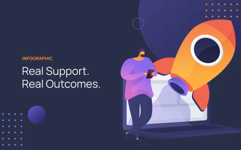 Content Download: Program Management Infographic